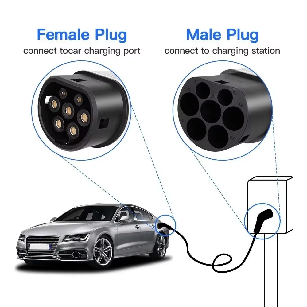 Type 2 EV Charging Cable (3m)