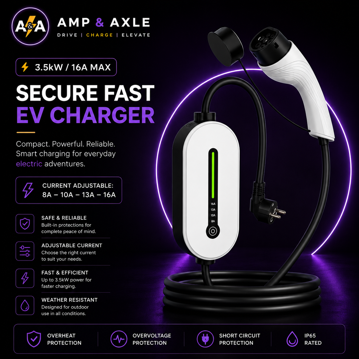 Portable EV 'Granny' Charger – 3.5kW | 16A